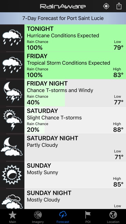 RainAware Weather Timer screenshot-3