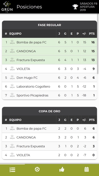 Todo Torneos screenshot-4