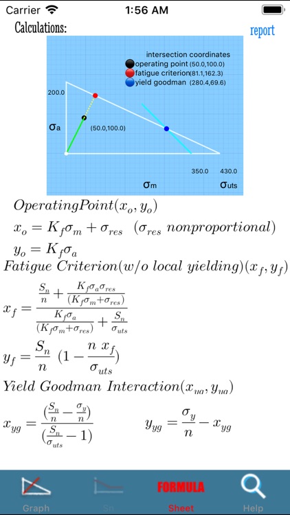 Goodman FAD