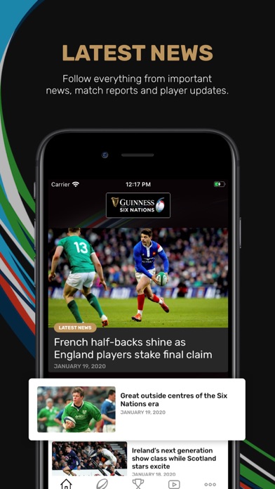 How to cancel & delete Guinness Six Nations Official from iphone & ipad 4