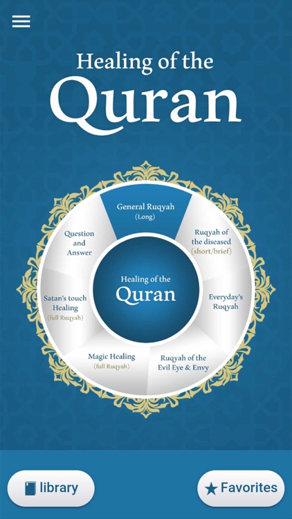 Shifa' Al-Quran