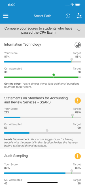 UWorld Roger CPA Review(圖6)-速報App