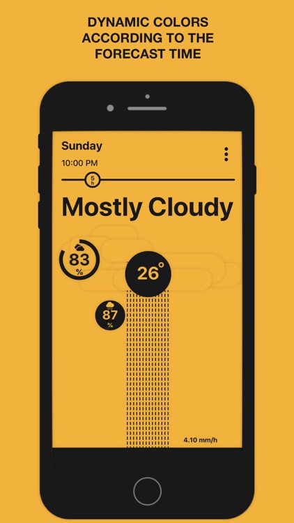 HUE Weather screenshot-4