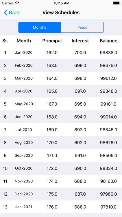 EMI Calculator 2020 screenshot-3