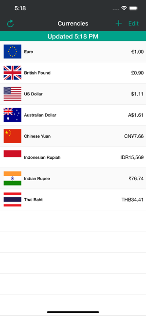 My Currencies Premium