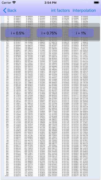 engineering economics screenshot-7