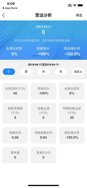 YY Dashboard(圖1)-速報App