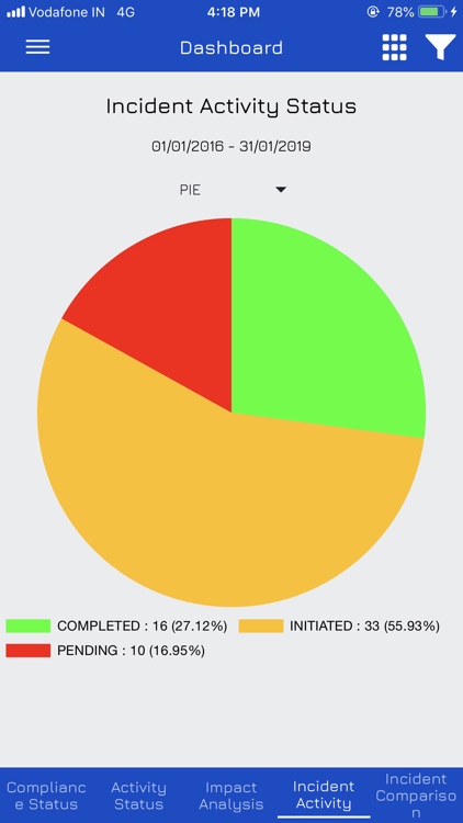 Komrisk Enabling Compliances screenshot-5