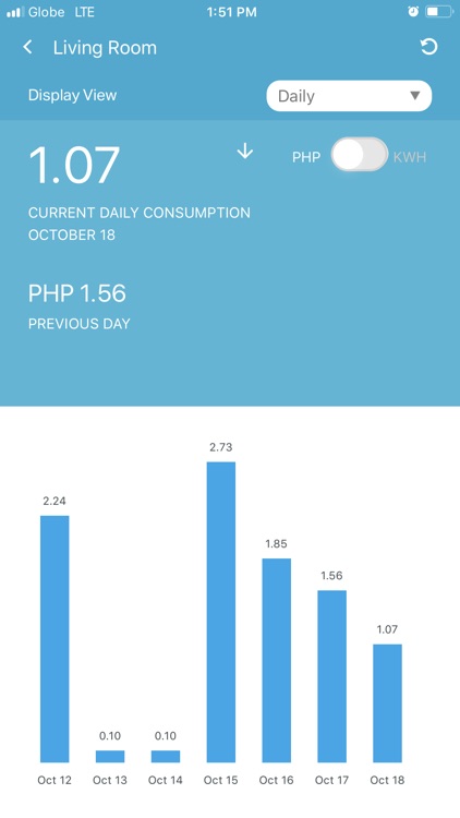 Buddee Smartplug screenshot-5