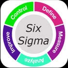 Six Sigma  -  Brilliant Six Sigma