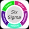 Six Sigma Brilliant