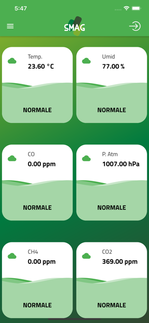 Smag(圖2)-速報App