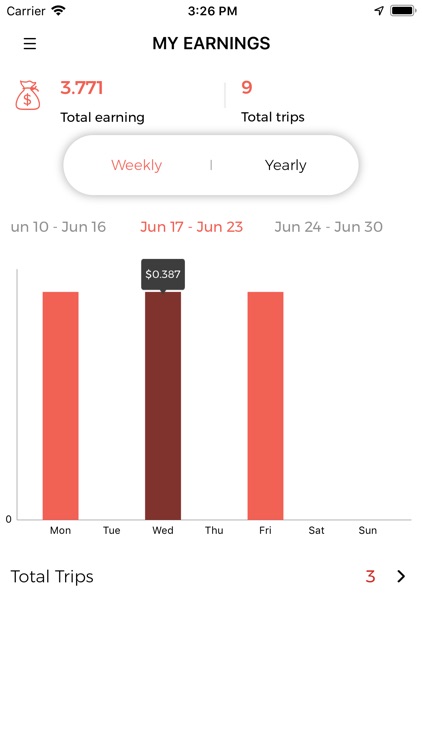 Jayyek Driver screenshot-3