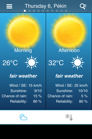 Weather for China - náhled