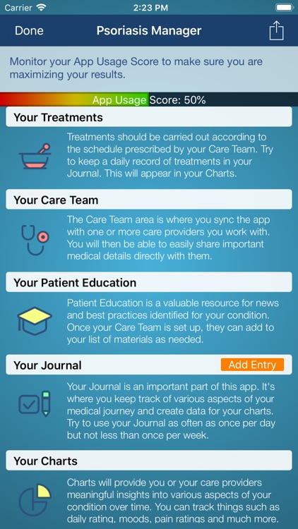 Psoriasis Manager