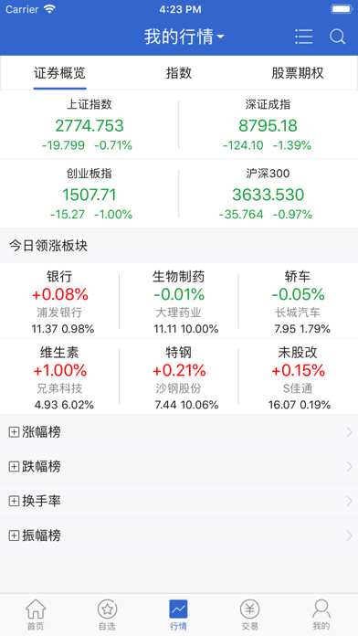 华泰证券期权 screenshot 4