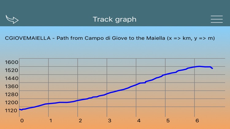 OkMap Mobile screenshot-6