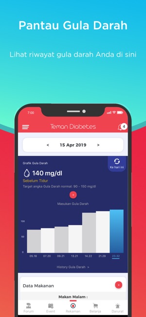 Teman Diabetes(圖3)-速報App