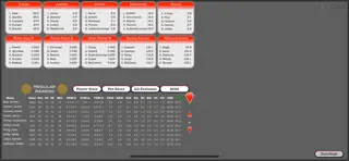 Hoops Manager 2 - Screenshot 3