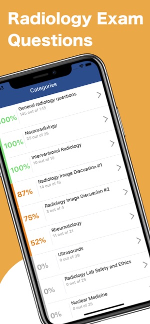 Radiology Board Reviews 2020(圖1)-速報App