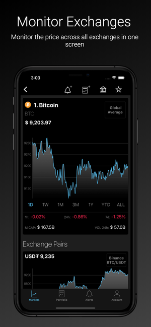 Bitcoin Crypto Portfolio(圖3)-速報App