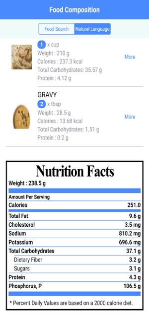 Nutrition and Food Composition(圖4)-速報App