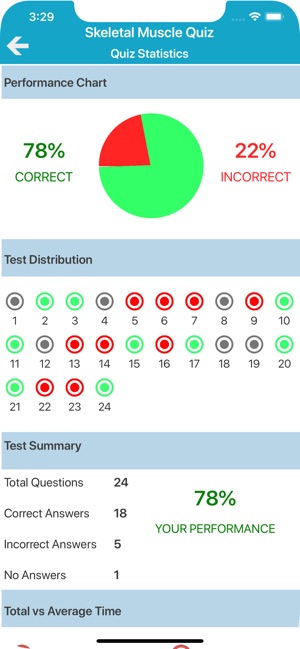 Muscular System Quizzes(圖5)-速報App