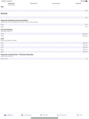 Imatge 2 Acontar iphone