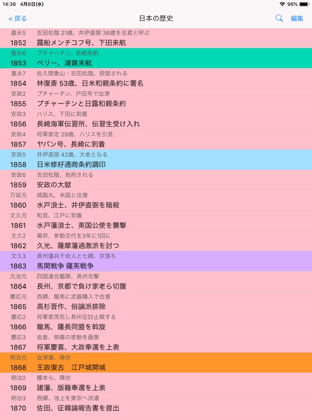 Time Travel 歴史年表 地図 をapp Storeで