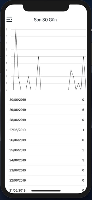 Kiraz Teknik(圖2)-速報App