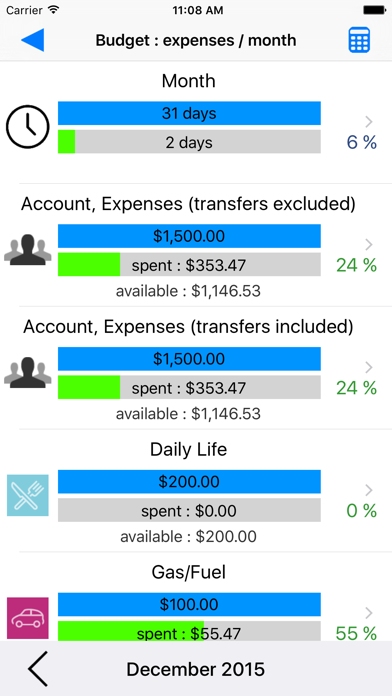 How to cancel & delete Visual Budget - Finances from iphone & ipad 2
