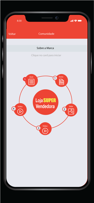 Loja Super Vendedora(圖3)-速報App