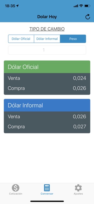 Dólar-Hoy(圖6)-速報App