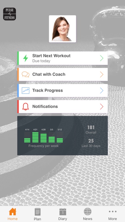 Pulse Fitness Urbana