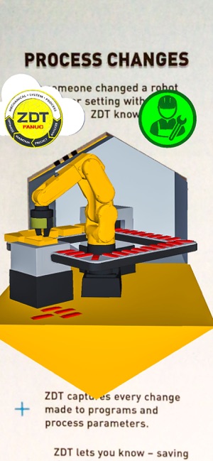 FANUC ZDT AR(圖1)-速報App