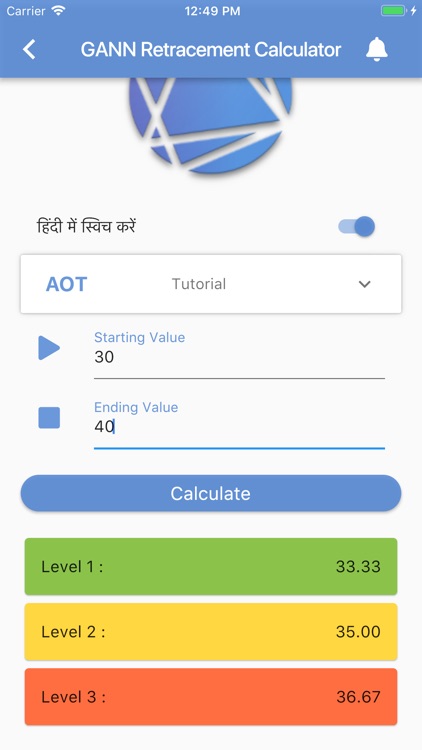 AOT Gann Square 9 Calculator