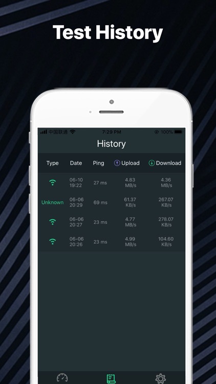 Aurora SpeedTest Master 5GWiFi