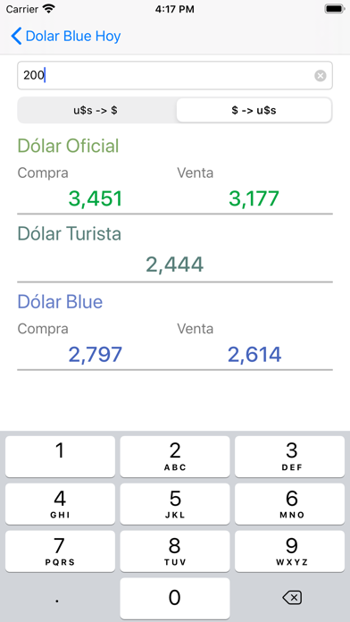 How to cancel & delete Dolar Blue Hoy from iphone & ipad 3
