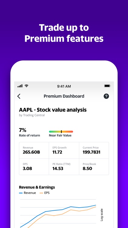 Yahoo Finance