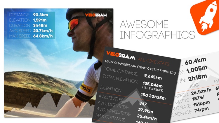 Velogram for Strava Cycling screenshot-0