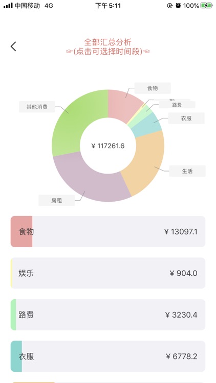 云记账-值得信赖的多人记账平台