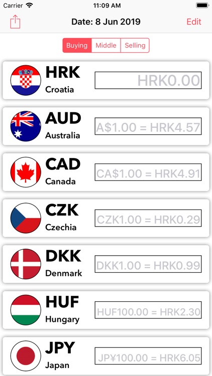 Croatian Exchange Rates