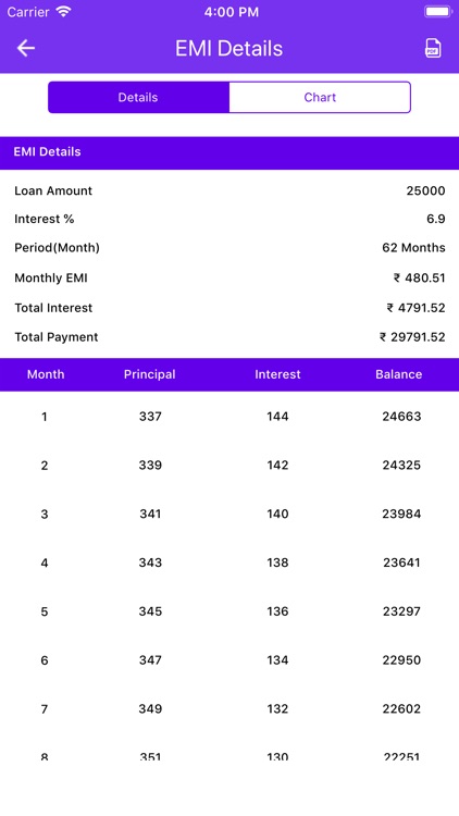 EMI Calculator 2019