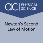 Newtons Second Law of Motion
