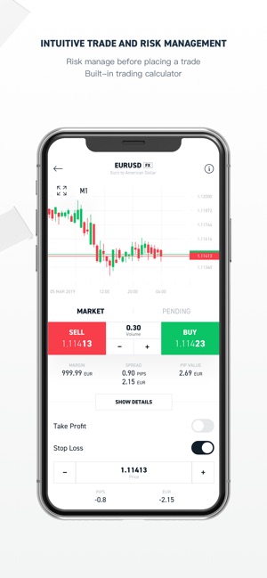 Forex risk management app