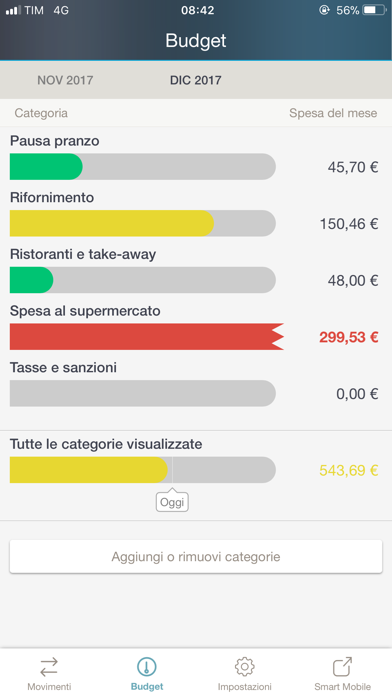 scarica certificato banca popolare di lodi