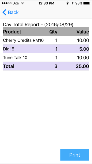 How to cancel & delete PayHere by GHL from iphone & ipad 3