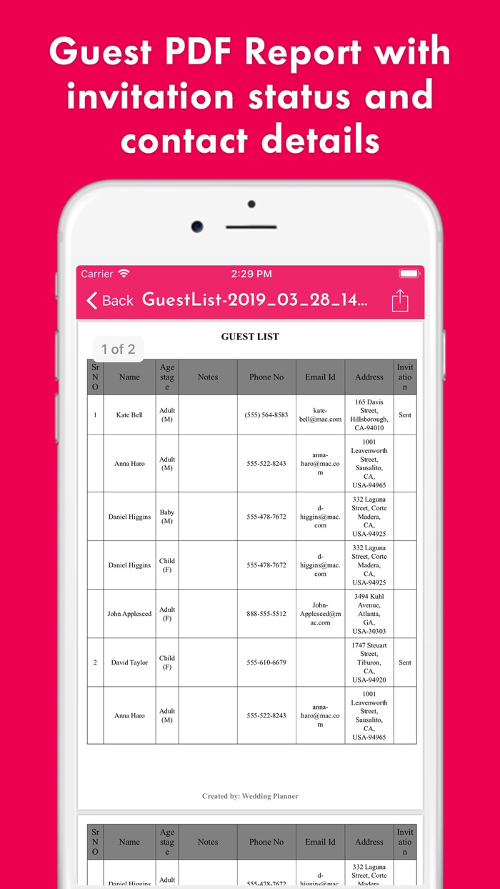 Wedding Planner  Organizer