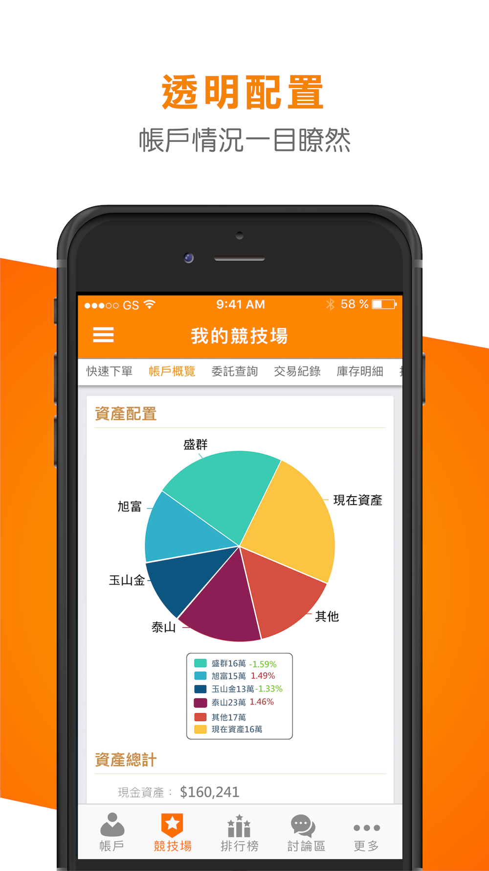 股市大富翁free Download App For Iphone Steprimo Com