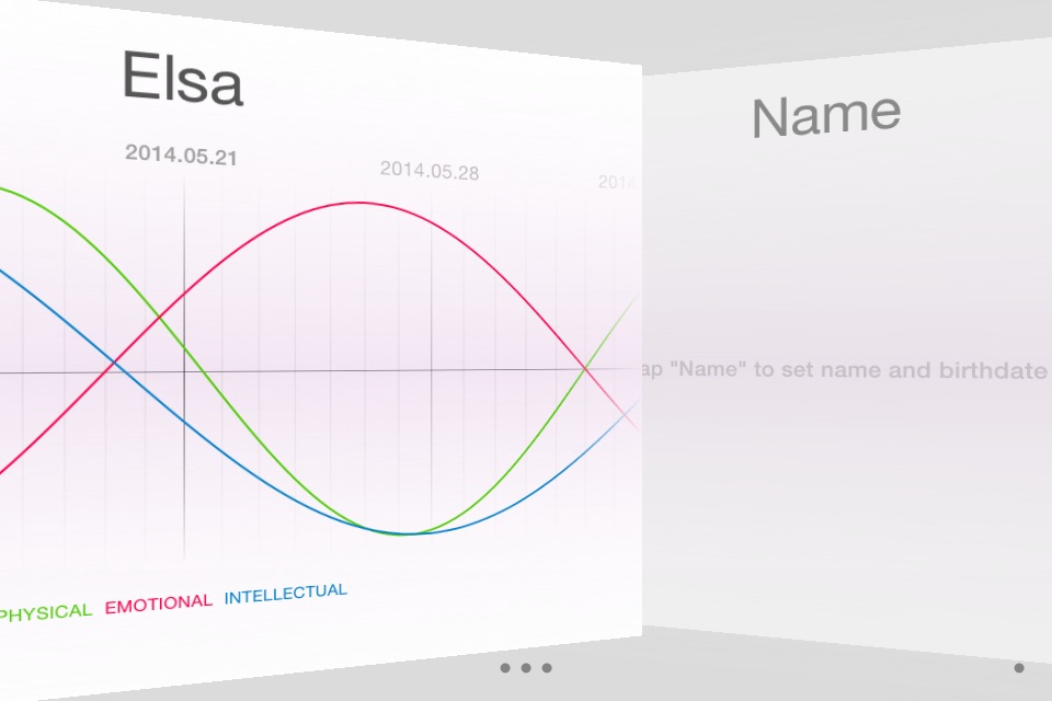 The Biorhythm screenshot 2